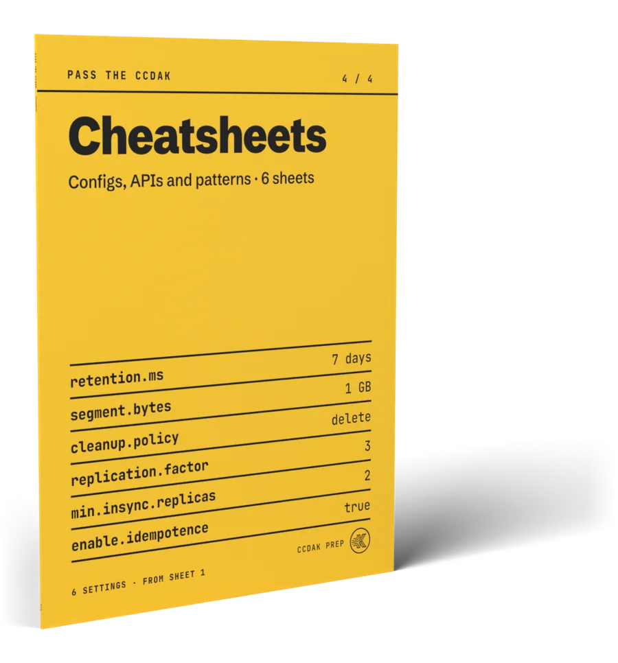 Cheatsheets: Kafka configuration defaults such as retention.ms and min.insync.replicas